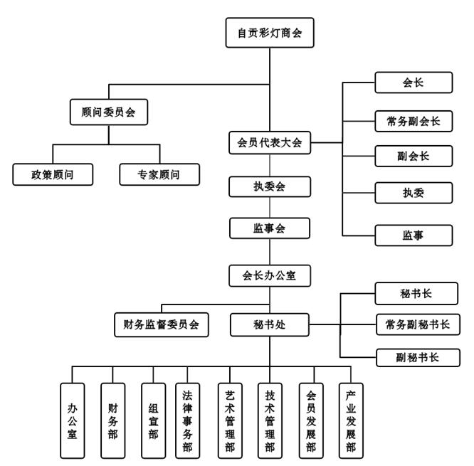 衶Թвʵҵ̻»֪ͨ